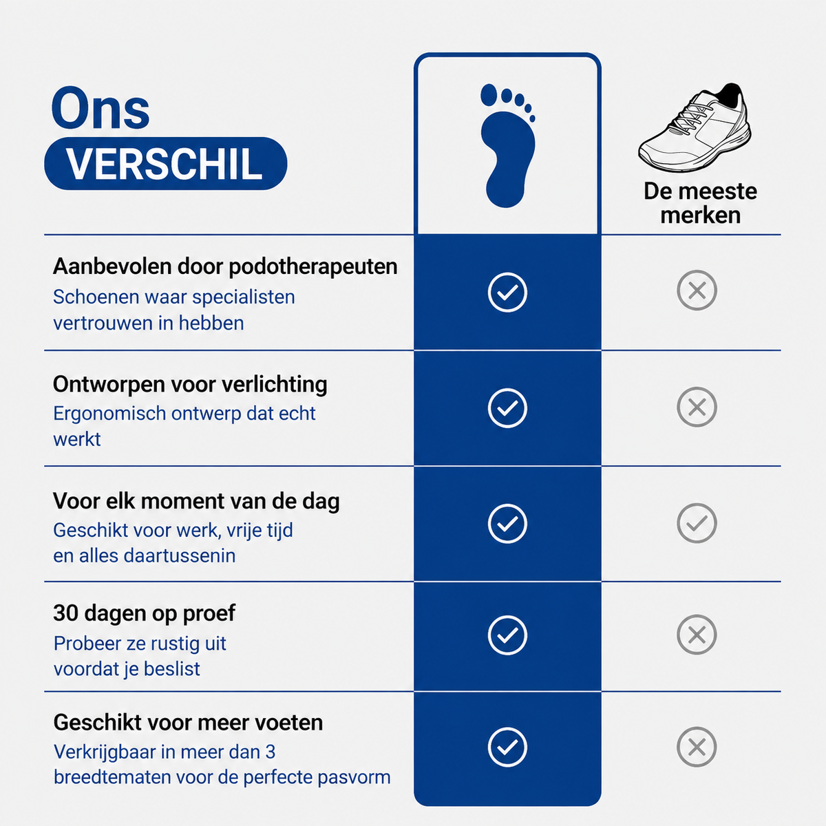 Lars™ | Comfortabele Orthopedische Wandelschoenen